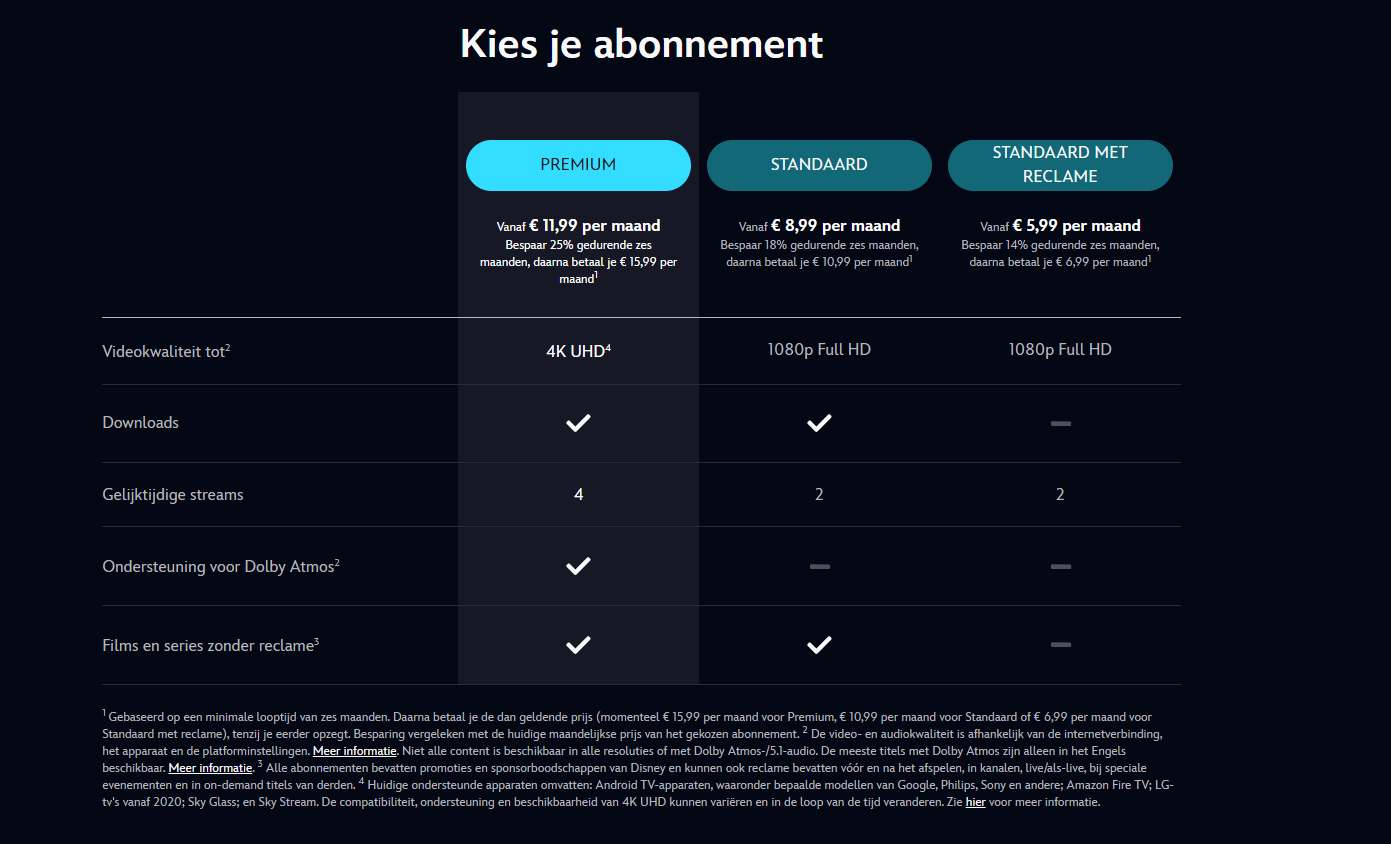 Abonnementsvoorwaarden Disney+